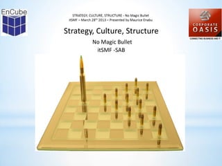 Strategy, Culture, Structure
No Magic Bullet
itSMF -SAB
 