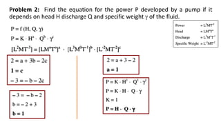 Problem 2: Find the equation for the power P developed by a pump if it
depends on head H discharge Q and specific weight  of the fluid.
 