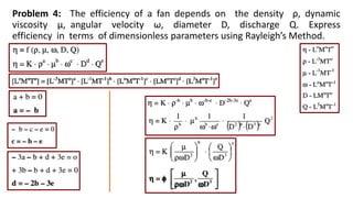 Problem 4: The efficiency of a fan depends on the density ρ, dynamic
viscosity µ, angular velocity ω, diameter D, discharge Q. Express
efficiency in terms of dimensionless parameters using Rayleigh’s Method.
 