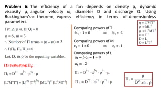 Problem 6: The efficiency of a fan depends on density ρ, dynamic
viscosity µ, angular velocity ω, diameter D and discharge Q. Using
Buckingham’s- theorem, express efficiency in terms of dimensionless
parameters.
Comparing powers of T
-b1 - 1 = 0  b1 = -1
Comparing powers of M
c1 + 1 = 0  c1 = -1
Comparing powers of L
(1) Evaluating 1:
 