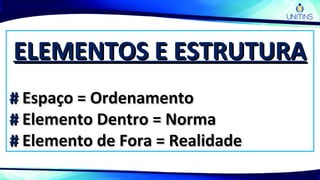 ELEMENTOS E ESTRUTURAELEMENTOS E ESTRUTURA
## Espaço = OrdenamentoEspaço = Ordenamento
## Elemento Dentro = NormaElemento Dentro = Norma
## Elemento de Fora = RealidadeElemento de Fora = Realidade
 