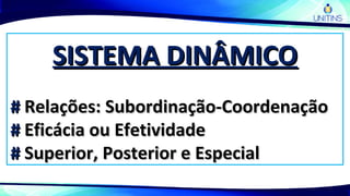 SISTEMA DINÂMICOSISTEMA DINÂMICO
## Relações: Subordinação-CoordenaçãoRelações: Subordinação-Coordenação
## Eficácia ou EfetividadeEficácia ou Efetividade
## Superior, Posterior e EspecialSuperior, Posterior e Especial
 