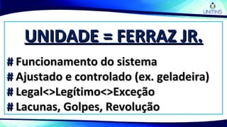 UNIDADE = FERRAZ JR.UNIDADE = FERRAZ JR.
## Funcionamento do sistemaFuncionamento do sistema
## Ajustado e controlado (ex. geladeira)Ajustado e controlado (ex. geladeira)
## Legal<>Legítimo<>ExceçãoLegal<>Legítimo<>Exceção
## Lacunas, Golpes, RevoluçãoLacunas, Golpes, Revolução
 