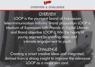 CeLoop (Cerita Loop) - Integrated Campaign