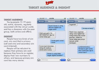 CeLoop (Cerita Loop) - Integrated Campaign