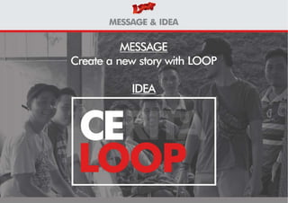 CeLoop (Cerita Loop) - Integrated Campaign