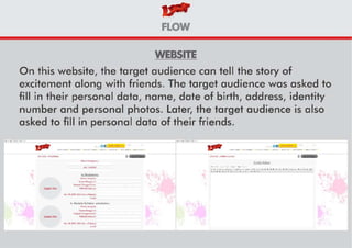 CeLoop (Cerita Loop) - Integrated Campaign