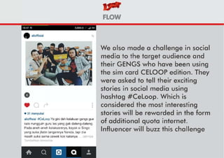 CeLoop (Cerita Loop) - Integrated Campaign