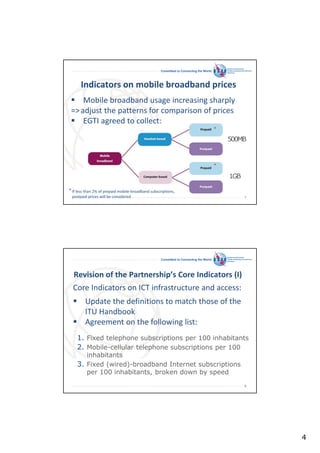 Committed to Connecting the World

Indicators on mobile broadband prices
Mobile broadband usage increasing sharply
=> adjust the patterns for comparison of prices
EGTI agreed to collect:
*

500MB

*

1GB
* If less than 2% of prepaid mobile-broadband subscriptions,
postpaid prices will be considered

7

Committed to Connecting the World

Revision of the Partnership’s Core Indicators (I)
Core Indicators on ICT infrastructure and access:
Update the definitions to match those of the
ITU Handbook
Agreement on the following list:
1. Fixed telephone subscriptions per 100 inhabitants
2. Mobile-cellular telephone subscriptions per 100
inhabitants
3. Fixed (wired)-broadband Internet subscriptions
per 100 inhabitants, broken down by speed
8

4

 