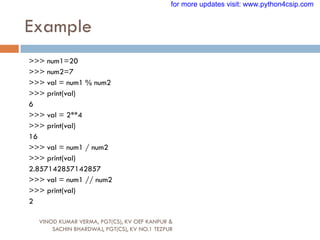 Example
VINOD KUMAR VERMA, PGT(CS), KV OEF KANPUR &
SACHIN BHARDWAJ, PGT(CS), KV NO.1 TEZPUR
>>> num1=20
>>> num2=7
>>> val = num1 % num2
>>> print(val)
6
>>> val = 2**4
>>> print(val)
16
>>> val = num1 / num2
>>> print(val)
2.857142857142857
>>> val = num1 // num2
>>> print(val)
2
for more updates visit: www.python4csip.com
 