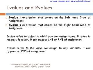 Lvalues and Rvalues
VINOD KUMAR VERMA, PGT(CS), KV OEF KANPUR &
SACHIN BHARDWAJ, PGT(CS), KV NO.1 TEZPUR
 Lvalue : expression that comes on the Left hand Side of
Assignment.
 Rvalue : expression that comes on the Right hand Side of
Assignment
Lvalue refers to object to which you can assign value. It refers to
memory location. It can appear LHS or RHS of assignment
Rvalue refers to the value we assign to any variable. It can
appear on RHS of assignment
for more updates visit: www.python4csip.com
 