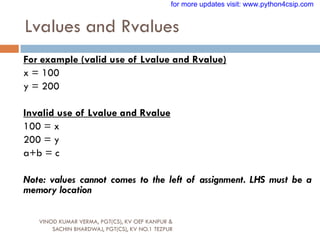 Lvalues and Rvalues
VINOD KUMAR VERMA, PGT(CS), KV OEF KANPUR &
SACHIN BHARDWAJ, PGT(CS), KV NO.1 TEZPUR
For example (valid use of Lvalue and Rvalue)
x = 100
y = 200
Invalid use of Lvalue and Rvalue
100 = x
200 = y
a+b = c
Note: values cannot comes to the left of assignment. LHS must be a
memory location
for more updates visit: www.python4csip.com
 
