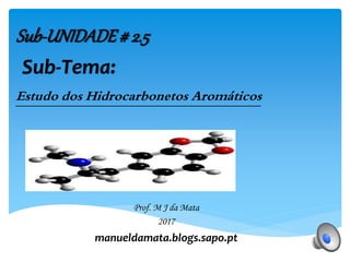 Prof. M J da Mata
2017
manueldamata.blogs.sapo.pt
Sub-UNIDADE# 2.5
Estudo dos Hidrocarbonetos Aromáticos
Sub-Tema:
 