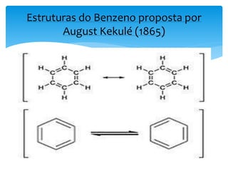 Estruturas do Benzeno proposta por
August Kekulé (1865)
 