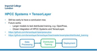 HPCC Systems + TensorLayer
• Still too early to have a conclusion now.
• Future works
– Larger models to test distributed training, e.g. OpenPose.
– Closer integration of HPCC Systems and TensorLayer.
• https://github.com/tensorlayer/openpose-plus
• https://github.com/tensorlayer/tensorlayer/tree/master/examples/distributed_training
Data
Processing
Deployment
Distributed
Training
 