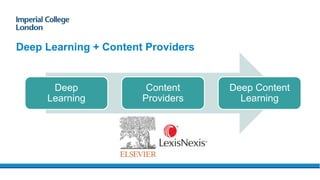 Deep Learning + Content Providers
Deep
Learning
Content
Providers
Deep Content
Learning
 