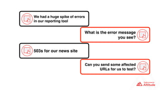 We had a huge spike of errors
in our reporting tool
What is the error message
you see?
503s for our news site
Can you send some affected
URLs for us to test?
 