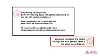 Subj: Having caching issues
Body: We’re having issues with content not caching on
our site: cdn-staging.example.com
Here’s the headers we currently see: link
Here’s what we expected to see: link
To reproduce this, compare headers from
staging.example.com to cdn-staging.example.com
You need to update the cache
settings for your service. Here’s
the steps to set this up:
 