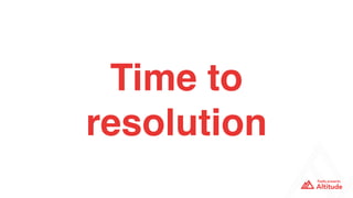 Time to
resolution
 