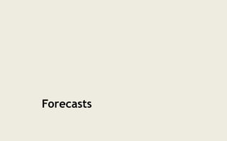 Forecasts
 