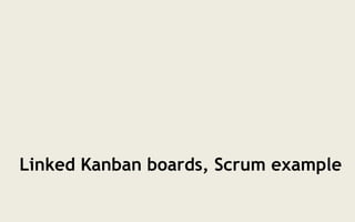 Linked Kanban boards, Scrum example
 
