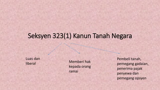 Seksyen 323(1) Kanun Tanah Negara
Luas dan
liberal Memberi hak
kepada orang
ramai
Pembeli tanah,
pemegang gadaian,
penerima pajak
penyewa dan
pemegang opsyen
 