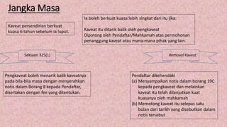 Jangka Masa
Kaveat persendirian berkuat
kuasa 6 tahun sebelum ia luput.
Ia boleh berkuat kuasa lebih singkat dari itu jika:
Kaveat itu ditarik balik oleh pengkaveat
Dipotong oleh Pendaftar/Mahkamah atas permohonan
penanggung kaveat atau mana-mana pihak yang lain.
Pengkaveat boleh menarik balik kaveatnya
pada bila-bila masa dengan menyerahkan
notis dalam Borang 8 kepada Pendaftar,
disertakan dengan fee yang ditentukan.
Seksyen 325(1) Removal Kaveat
Pendaftar dikehendaki
(a) Menyampaikan notis dalam borang 19C
kepada pengkaveat dan melainkan
kaveat itu telah dilanjutkan kuat
kuasanya oleh mahkamah
(b) Memotong kaveat itu selepas satu
bulan dari tarikh yang disebutkan dalam
notis tersebut
 