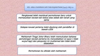 KES : ARUL CHANDRAN LWN TARA RAJARATNAM ([1979] 2 MLJ 172
Pengkaveat telah membuat permohonan baru untuk
memasukkan kaveat kali kedua atas sebab dan tanah yang
sama
Selepas kaveat pertama telah dipotong oleh pendaftar di
bawah s326
Mahkamah Tinggi Johor Bharu telah memutuskan bahawa
pemotongan kaveat pertama itu menyebabkan ia luput ( tidak
wujud lagi) dan peluputan ini muktamad dan tidak boleh
dibatalkan
Permohonan itu ditolak oleh mahkamah
 