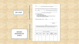 AKU SAKSI
SENARAI
KEPENTINGAN
/HARTA
 