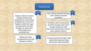 PROSEDUR
Selepas selesai tuntutan
kepada penghutang
penghakiman ,pemiutang
penghakiman memohon
kepada mahkamah agar
mengeluarkan perintah
larangan ke atas tanah
milik penghutang
penghakiman
1
Mahkamah akan
mengeluarkan perintah
larangan tersebut
2
Satu salinan perintah larangan
perlu dihantar kepada
pendaftar
3
Pendaftar akan memasukkan
perintah larangan atas tanah
dengan endorsan pada
dokumen hakmilik dan meterai
serta catatan tertentu
4
Sesuatu perintah larangan tidak
dapat berkuatkuasa tanpa
kemasukan oleh pendaftar
 