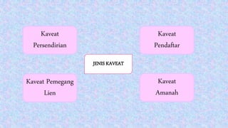 JENIS KAVEAT
Kaveat
Persendirian
Kaveat
Pendaftar
Kaveat Pemegang
Lien
Kaveat
Amanah
 