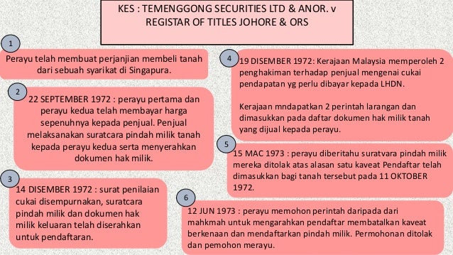 Surat Rayuan Cukai Tanah - Selangor v