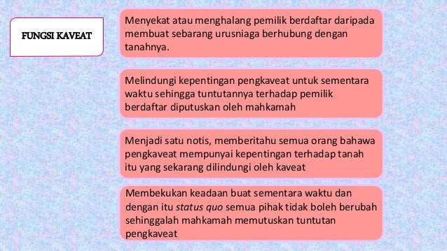 Land Law Sekatan Urusniaga Kaveat Perintah Larangan