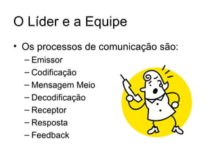 O Líder e a Equipe
• Os processos de comunicação são:
  – Emissor
  – Codificação
  – Mensagem Meio
  – Decodificação
  – Receptor
  – Resposta
  – Feedback
 