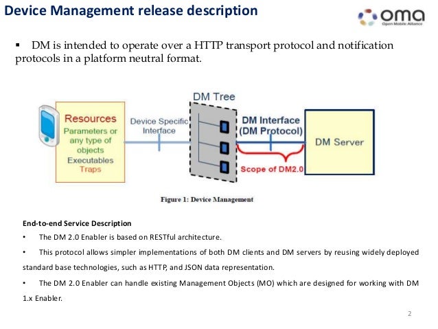 what is oma-dm client