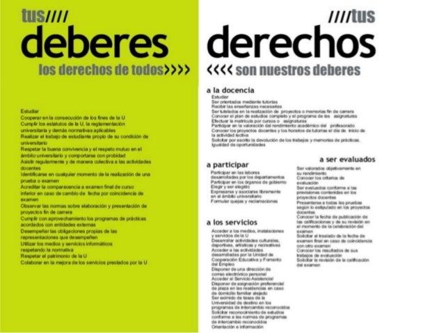 Deberes y Derechos del Estudiante Universitario