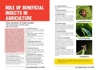 JUST AGRICULTURE | JAN 2022 JUST AGRICULTURE | JAN 2022
34 35
ROLE OF BENEFICIAL
INSECTs IN
AGRICULTURE
Vikas Chauhan1 & Vishal Gandhi2
1Ph.D. Entomology, CCS HAU, Hisar
2SRF, MHU, Karnal
Not all bugs are bad. Insects get labeled as
"pests" when they start causing harm to
people or the things we care about, like plants,
animals, and buildings. Out of nearly one
million known insect species, only about one
to three percent are ever considered pests.
What about the rest of them? Some insects
actually help us by keeping the pests in check.
Beneficial insects provide natural ecosystem
services as biological control and pollination
of plants of pests belong to the categories of
predators, parasitoids, and pollinators likes
ladybird beetles, lacewing bug, Syrphid fly
larvae, Praying mantids, Minute pirate bug,
Aphid midge, Bigeyed bug, Honey bee, Bumble
bee, Mason bee, Leafcutter bee and Butterfly.
Awareness of management techniques bring
the beneficial insects in the crop fields is a
method forward to enhance agro ecosystems
for grows crop production.
List of beneficial insects in agriculture are
given below:
1. LADYBIRD BEETLES:
The ladybird beetles used to contol major
insect pests of crops like aphids, whiteflies,
scales, mites, mealybugs and other soft-bodied
insects.
2. LACEWING BUG:
Lacewing bug control large number of insect
pests aphids, spider mites, whiteflies thrips,
leafhoppers, scales, mealybugs, psyllids, small
caterpillars and insect eggs.
3. SYRPHID FLY LARVAE:
Syrphid fly larvae attacked on Aphids, scales,
thrips and other small soft-bodied insects.
4. PRAYING MANTIDS:
Praying mantids contol aphids, flies and beetle.
5. MINUTE PIRATE BUG:
To contol spider mites, thrips, psyllids,
whiteflies and small caterpillars
If we let them do their jobs, many types of
insects can actually help us out:
ӆ By preying on pest insects.
Spiders are predators of insects. So are some
types of beetles, flies, true bugs, and lacewings.
ӆ By parasitizing pest insects.
Parasitic insects, like some small wasps, lay
their eggs inside insects or their eggs. This can
help drive the pest population down.
ӆ By pollinating plants.
Insects like native bees, honeybees, butterflies,
and moths can provide this service, helping
plants bear fruit.
ӆ Don't forget about non-insect
beneficial animals!
Birds and bats are examples of animals that can
feed on pest insects.
Think about it this way: your backyard ecosystem is a cafeteria for all sorts of insects.
The balance of that system depends on whether you cater to the "pest" insects or to
the "beneficial" ones.
6. APHID MIDGE:
Aphid midge used for the management of
aphid.
7. BIGEYED BUG:
Control of Flea beetles, mites, insect eggs,
small caterpillars, other bugs.
8. HONEY BEE:
Honey bees play important role in pollinating
oilseed crops. Pollination not only results
in higher yields as well as better quality of
produce, and the well organized pollination
of flowers also serve to save the crops against
pests.
9. BUMBLE BEE:
Bumble bee for pollination of various crops
which are normally unable to be pollinated by
honey bees. Bumble bee has more benefits than
honey bee. They visit more flower per minute,
performs buzz pollination.
10. MASON BEE:
Mason bees for commercial crops pollinators.
A few species were identified in Europe,
the United States, and elsewhere for crop
pollination.
11. LEAFCUTTER BEE:
Leaf cutter bees that will contribute to
crop pollination. This is important role in
pollination of many cultivated and wild plants.
Increasing the desirability of farm landscapes
for native bees will also provide a diversified
strategy for achieving good crop yields in
pollination-dependent crops.
12. BUTTERFLY:
Butterflies are attracted to bright flowers and
need to feed on nectar as well as pollen. They
carry pollen on their body parts to other plants.
Papilionidae are the effective pollinators. This
helps fruits, vegetables and flowers to produce
new seeds.
Ladybird beetles
Lacewing bug
Syrphid Fly
 