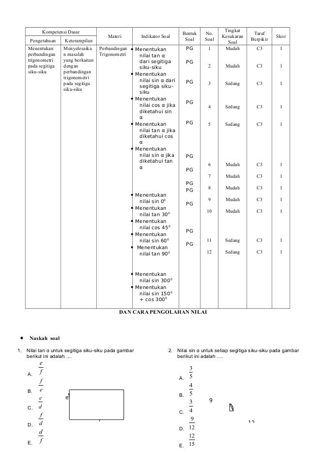008 Rpp Trigonometri
