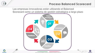 INFOTEC Centro de Investigación e Innovación en Tecnologías de la Información y Comunicación
Proceso Balanced Scorecard
Las empresas innovadoras están utilizando el Balanced
Scorecard como un sistema de gestión estratégica a largo plazo
5
13
 