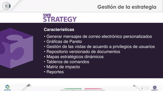 INFOTEC Centro de Investigación e Innovación en Tecnologías de la Información y Comunicación
Gestión de la estrategia6
Características
• Generar mensajes de correo electrónico personalizados
• Gráficas de Pareto
• Gestión de las vistas de acuerdo a privilegios de usuarios
• Repositorio versionado de documentos
• Mapas estratégicos dinámicos
• Tableros de comandos
• Matriz de impacto
• Reportes
19
 