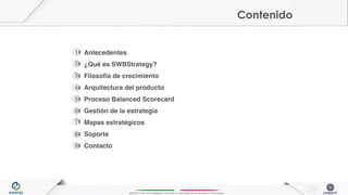 INFOTEC Centro de Investigación e Innovación en Tecnologías de la Información y Comunicación
Contenido
Antecedentes
¿Qué es SWBStrategy?
Filosofía de crecimiento
Arquitectura del producto
Proceso Balanced Scorecard
Gestión de la estrategia
Mapas estratégicos
Soporte
Contacto
1
2
3
4
5
6
7
8
9
 