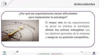 INFOTEC Centro de Investigación e Innovación en Tecnologías de la Información y Comunicación
Antecedentes
El mayor reto de las organizaciones
es poner en práctica la estrategia,
alinear los activos intangibles con
los objetivos generales de la empresa
y asegurar su posición competitiva.
1
¿Por qué las organizaciones tienen dificultades
para implementar la estrategia?
6
 