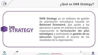 INFOTEC Centro de Investigación e Innovación en Tecnologías de la Información y Comunicación
¿Qué es SWB Strategy?
SWB Strategy es un software de gestión
de planeación estratégica basada en
Balanced Scorecard, que ayuda a los
ejecutivos a poner en práctica la estrategia,
organizando la formulación del plan
estratégico y controlando la gestión de su
ejecución siguiendo el avance de los
resultados de la organización.
2
8
 