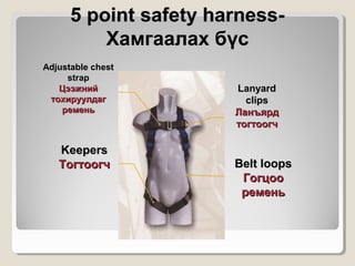 5 point safety harnessХамгаалах бүс
Adjustable chest
strap
Цээжний
тохируулдаг
ремень

Keepers
Тогтоогч

Lanyard
clips
Ланъярд
тогтоогч

Belt loops
Гогцоо
ремень

 