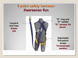 5 point safety harnessХамгаалах бүс

Lanyard
and rope
Аврах
уяа

‘’D’’ ring and
‘’D’’ saddle
‘’D’’ цагираг ба
эмээл

Adjustable
Sub-pelvic
straps
Тохируулдаг
ремень

 