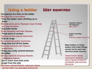 Using a ladder
One person at a time on the ladder
Шат руу нэг л хүн гарна.
• Face the ladder when climbing up or
down
Шатаар дээш доош буухдаа нүүр талаар
шат руу хандана.
• Use both hands
Хоёр гараараа шатнаас барина.
• Three point of contact
Гурван цэгийн дүрэм ашиглана.
• Use all rungs
Бүх гишгүүрүүдийг ашиглана.
• Step onto and off the ladder
Гишгүүр алгасан гарч буухыг
хориглоно.
• Keep your body centred between
the stiles
Шатны хөлний хооронд биеийн
тэнцвэрээ хадгал
• Don’t reach more than arms
length from the stile
Шатнаас зайтай байгаа зүйл рүү гараа
сунгаж авах гэж оролдож болохгүй.

Шат ашиглах

Capacity rating of
120 kilograms
Даац 120 кг

Highest standing
Point
Хамгийн өндөрт зогсох цэг

Metal ladders or timber
ladders with metal fittings
should not be used near
electrical power sources
Төмөр болон төмөр
оролцуулж үйлдсэн
шатыг эрчим хүчний эх
үүсвэрийн ойр ашиглаж
болохгүй.

 