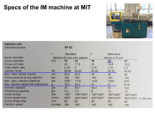 2.008x
Specs of the IM machine at MIT
 
