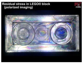 2.008x
Residual stress in LEGO® block
(polarized imaging) 2.008x
 