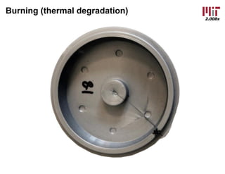 2.008x
Burning (thermal degradation)
 