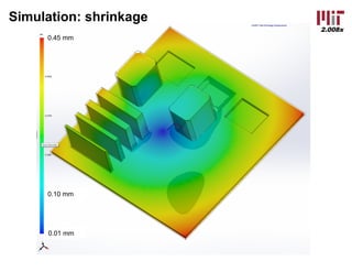 2.008x
Simulation: shrinkage
0.45 mm
0.01 mm
0.10 mm
 